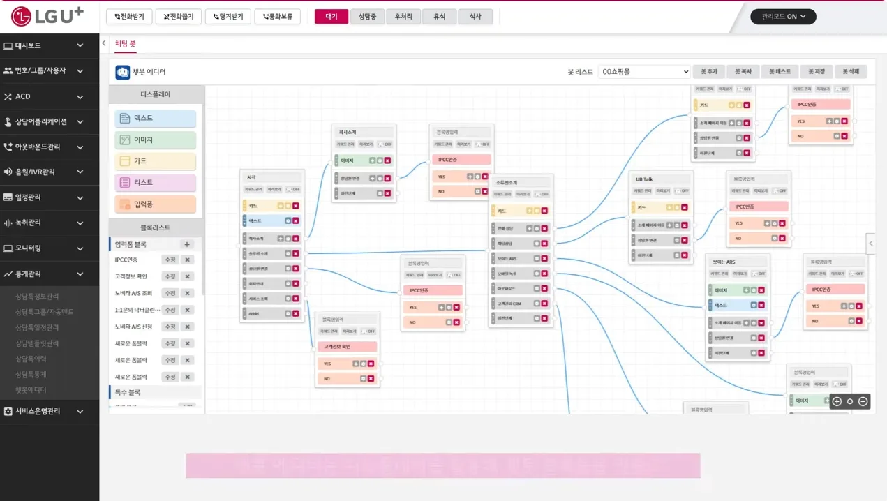 Scenario-based chatbot editor screen